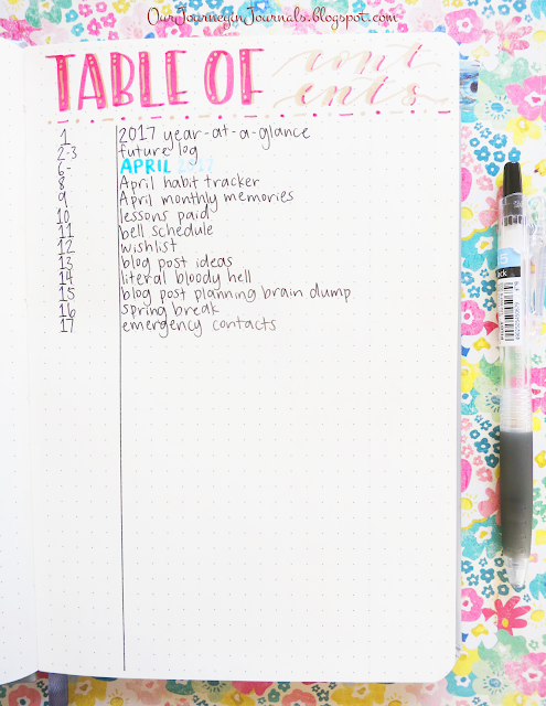 bullet journal index/table of contents