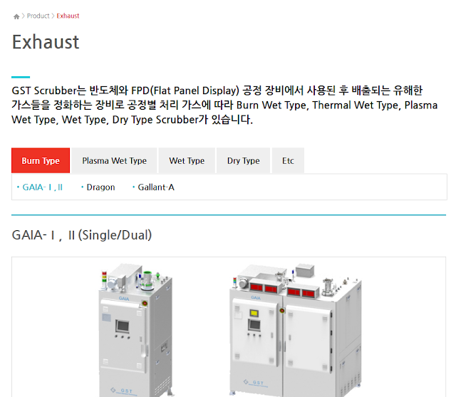GST는 반도체 관련기업