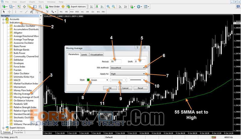 Forex trading win percentage