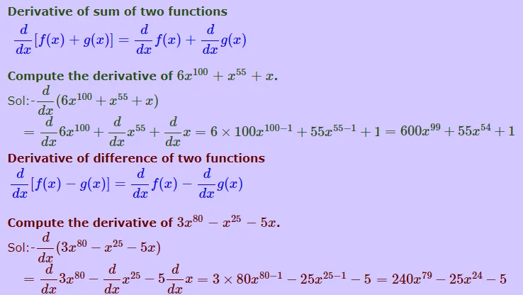 Derivative of functions