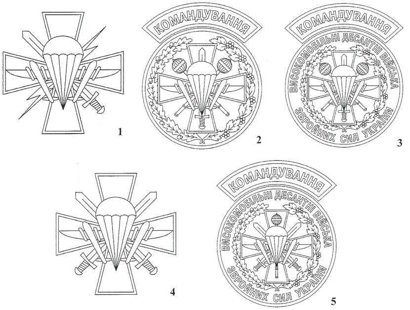 Ukrainian Military Pages