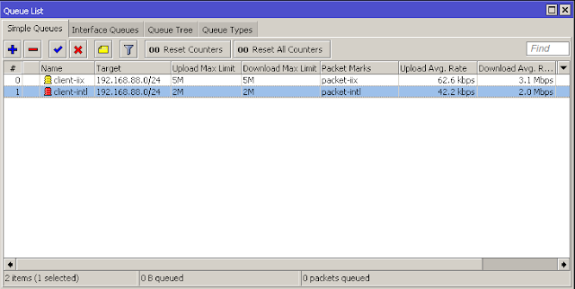 Cara membuat limitasi untuk memisahkan bandwidth lokal dan internasional di simple queue mikrotik