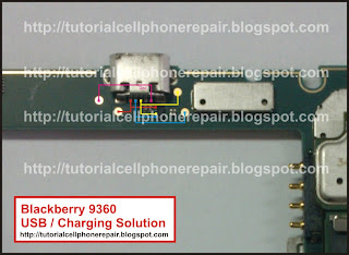 Blackberry 9360 USB - Charging Solution