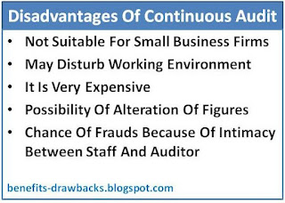 disadvantages continuous audit