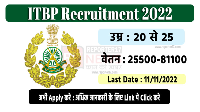 ITBP Recruitment 2022