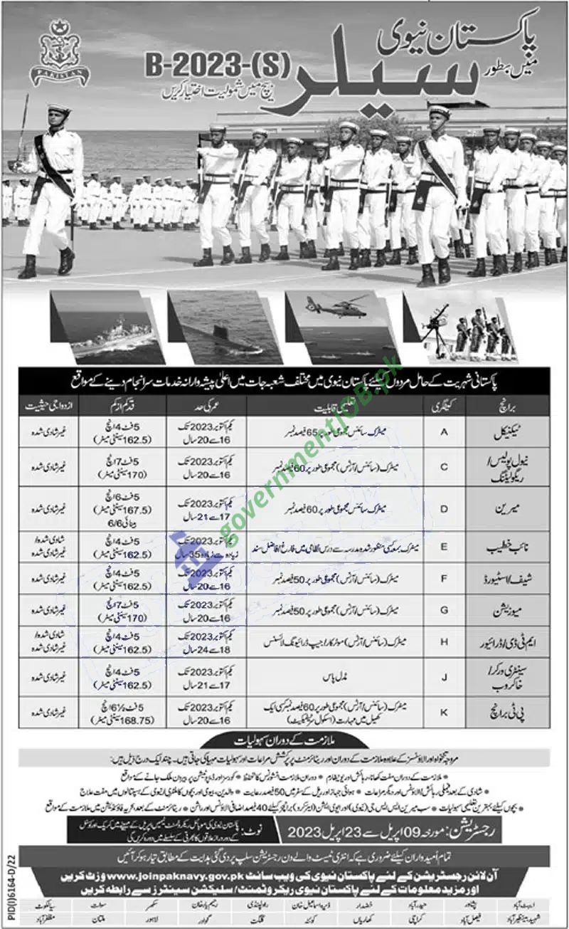 Pakistan Navy Jobs in 2023