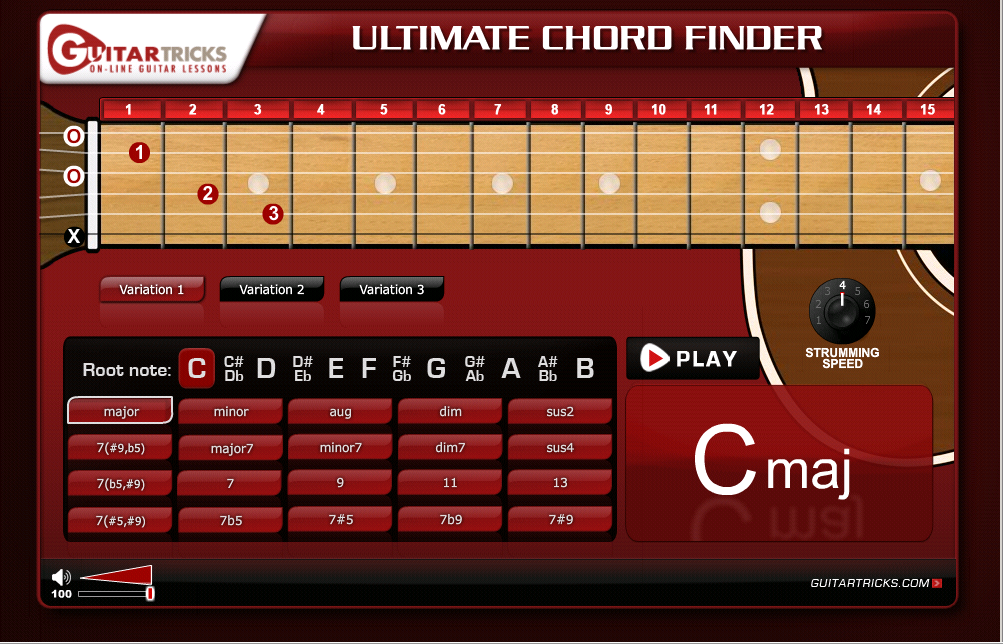 Guitar Tuner Chord Finder dan Metronome Full | ODI CAHYA ...