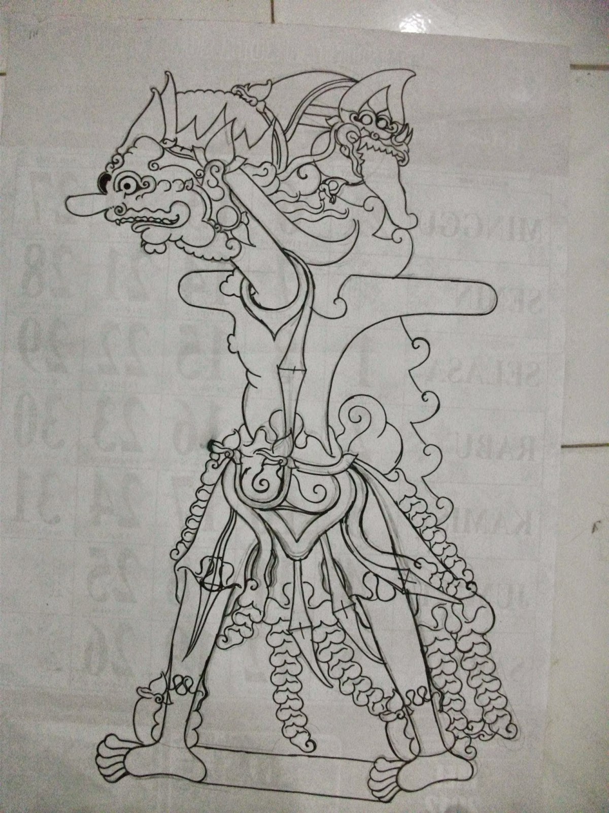  Sketsa  Motif Batik  Wayang  Contoh Motif Batik 