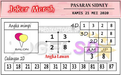 Prediksi Joker Merah Sydney Kamis 21 Mei 2020