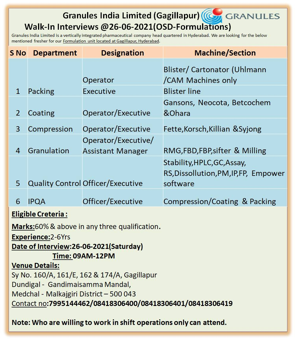 Job Availables, Granules India Ltd  Walk-In Interviews for Production, QC, IPQA, Packing/ Compression/ Coating/ Granulation Department