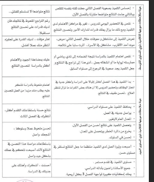 ملاحظات  تدون على كشوف نقاط تلاميذ