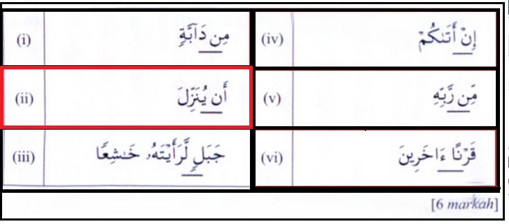 KAEDAH RINGKAS TAJWID SPM / AYAT HAFAZAN SPM: 2014 soalan 5