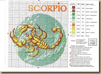 scorpio