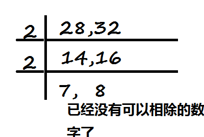 AppleTree-blogger: Matematik Ting.1:Bab 2-Corak/Pola 