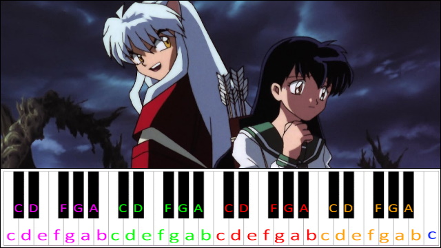 Affections Touching Across Time (InuYasha) Piano / Keyboard Easy Letter Notes for Beginners