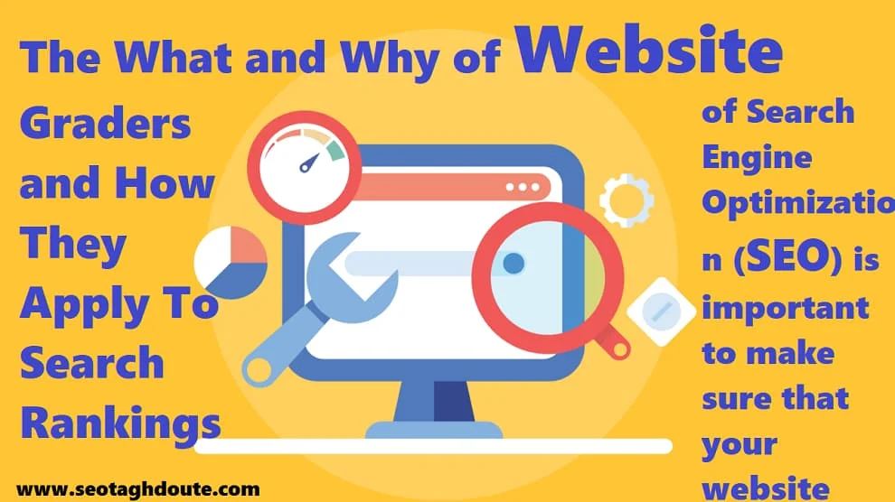 The What and Why of Website Graders and How They Apply To Search Rankings