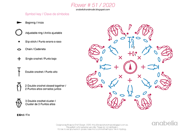 10  Crochet Flowers  free patterns, Anabelia Craft Design