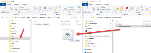 copiare-ttf-fonts