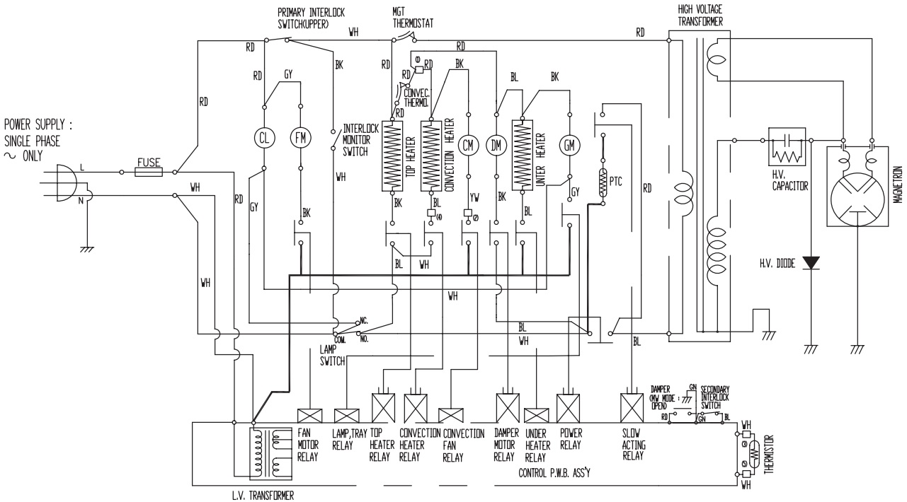 Daewoo KOC154K9A27 Microwave Oven Circuit diagram – How to  