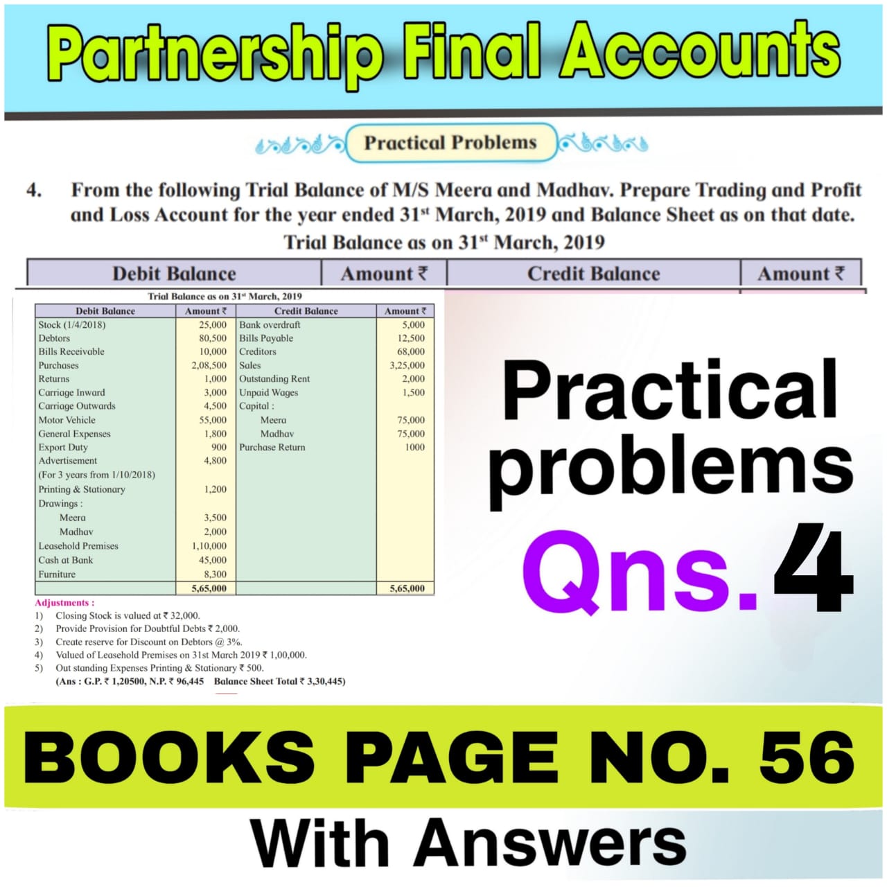 Partnership Final Accounts 12th Standard Practical Problems No. 3 Question and Answer