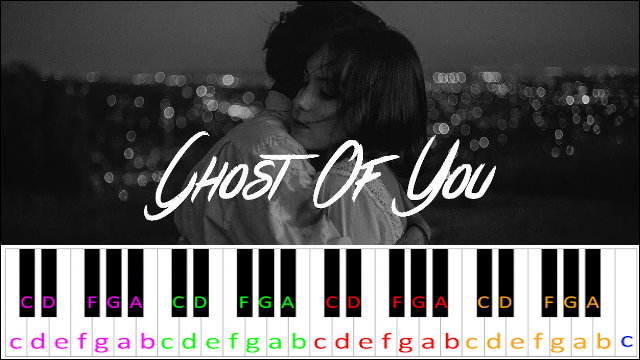 Ghost Of You by 5 Seconds Of Summer Piano / Keyboard Easy Letter Notes for Beginners