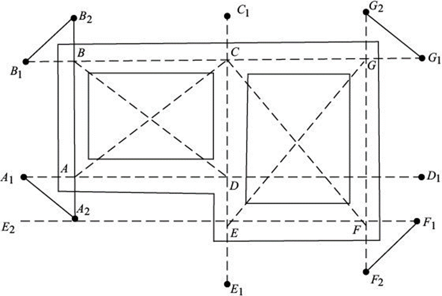 Centre-line Method