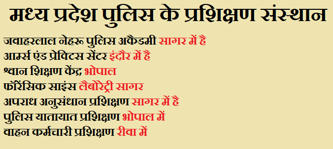 मध्य प्रदेश की पुलिस प्रशिक्षण केंद्र जानकारी