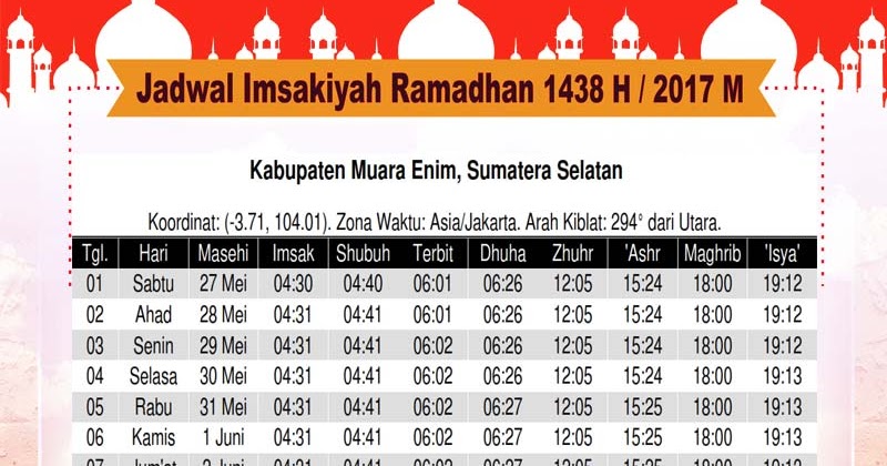 Jadwal Imsakiyah Ramadhan Muara  Enim  2021 M 1438 H 