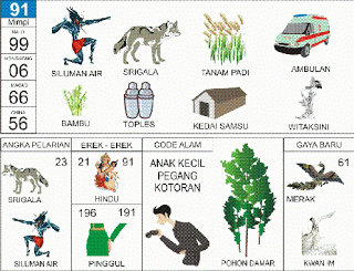 BUKU MIMPI 2D GAMBAR 91