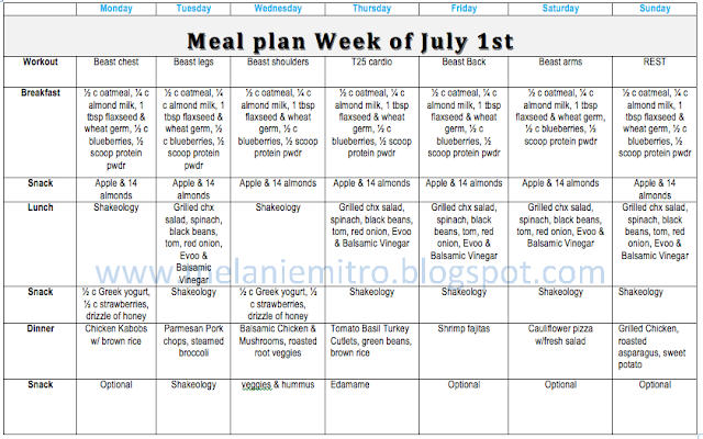 week 2 T25/Body Beast Meal Plan