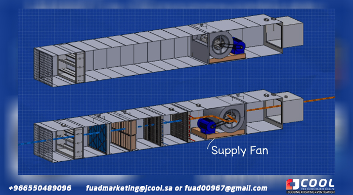 AHU power supply fan how it works auta fan