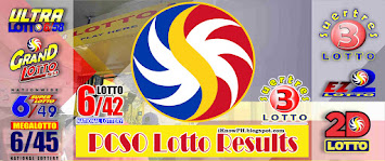 PCSO lotto results - November 08, 2021