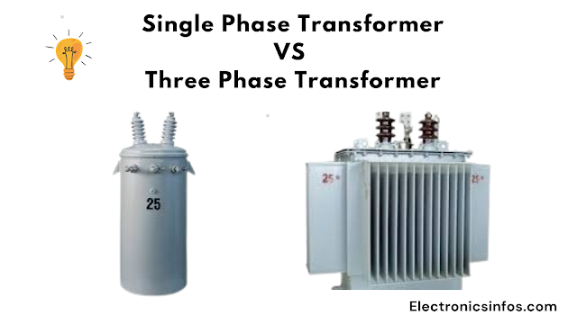 Single Phase Transformer VS Three Phase Transformer  l Electronicsinfos