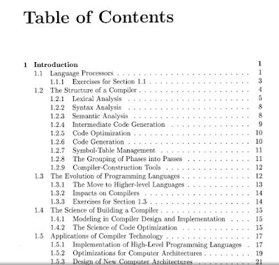  Compiler Contents