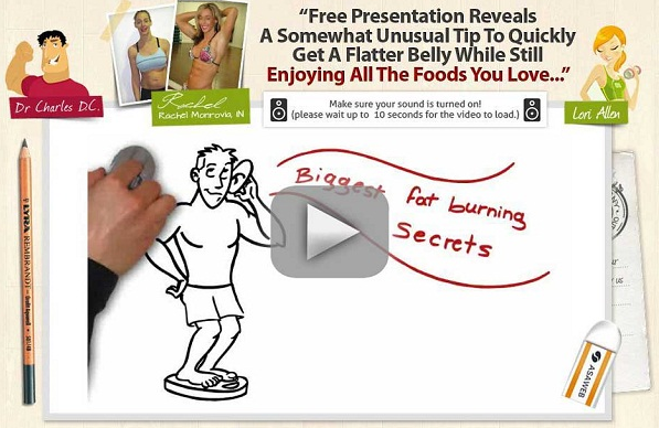 Fat Loss Factor Reviews - The Amazing of Dr. Charles Livingston Product