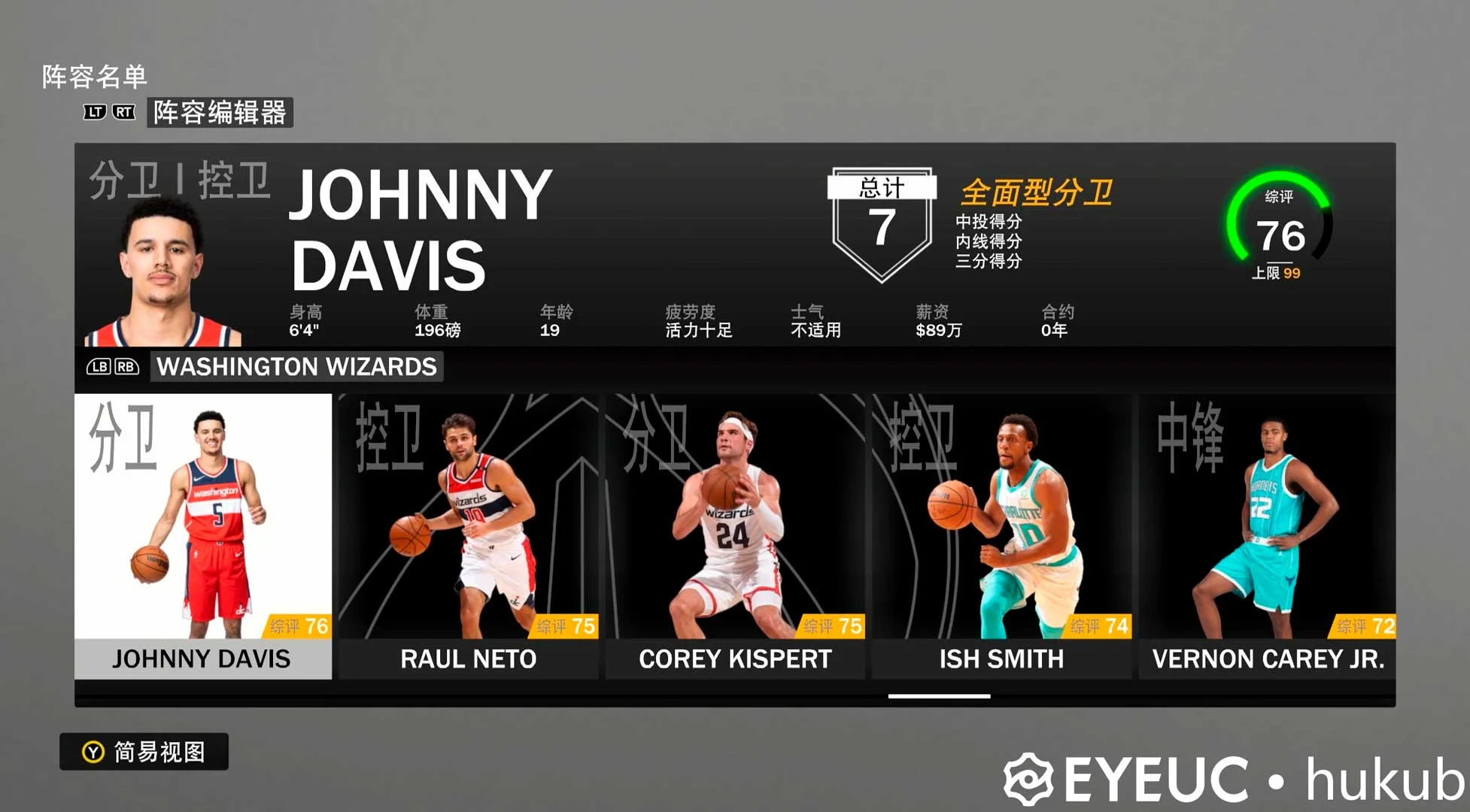 Johnny Davis´s Portrait for NBA 2K22