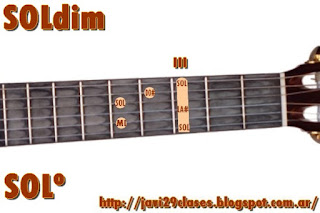 acorde disminuido en guitarra º dim dis dism chord