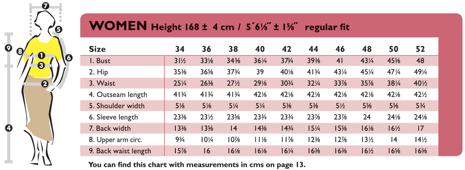 womens dress size conversion chart