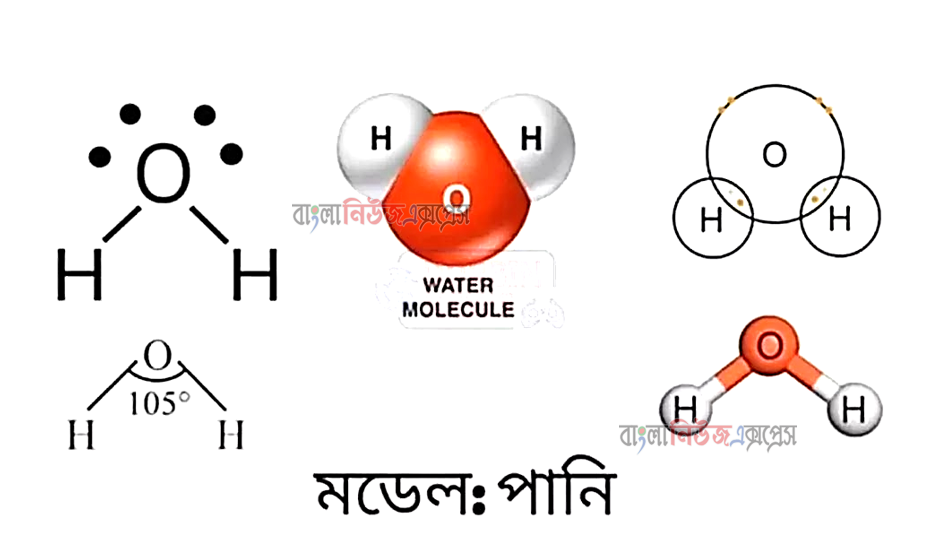কাদা মাটির তৈরী মার্বেল ও কাঠি অথবা তােমার নিজের মত করে অ্যামােনিয়া,পানি ও মিথেন গ্যাসের মডেল তৈরী কর এবং খাতায় উপস্থাপন কর।, তােমার তৈরী মডেল উপলব্ধি করে অনু ও পরমানু সম্পর্কে ডাল্টনের মতবাতকে ব্যাখ্যা করে খাতায় লিখ।  https://www.banglanewsexpress.com/