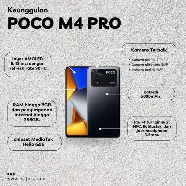 keunggulan poco mp4 pro