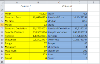 Statistika-Mudah-Ala-Excel-Part-2