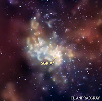 Black Hole In Milky Way2