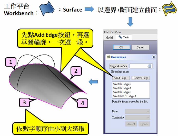 繪圖軟體：FreeCAD，工作平台(Workbench)：Surface