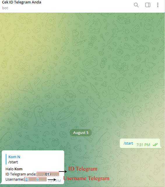 Gambar Cara Cek ID Telegram