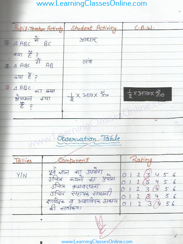 मिक्रोटीचिंग गणित पाठ योजना ( लेसन प्लान ) प्रस्तावना कौशल tribhuj टॉपिक पर