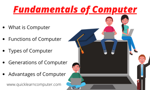 Basic Fundamentals of Computer