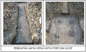 Metode Pelaksanaan Pekerjaan Lantai Kerja  Metode 