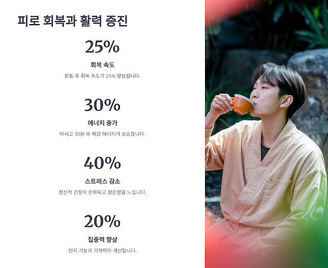 피로 회복과 활력 증진