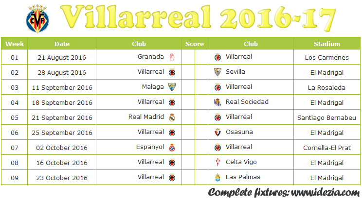 Download Jadwal Villarreal CF 2016-2017 File JPG - Download Kalender Lengkap Pertandingan Villarreal CF 2016-2017 File JPG - Download Villarreal CF Schedule Full Fixture File JPG - Schedule with Score Coloumn