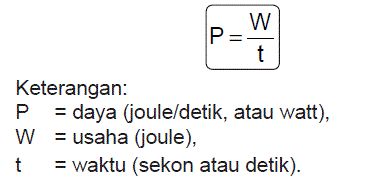 Pengertian Usaha  Dalam Fisika Rumus  Usaha  Pesawat 